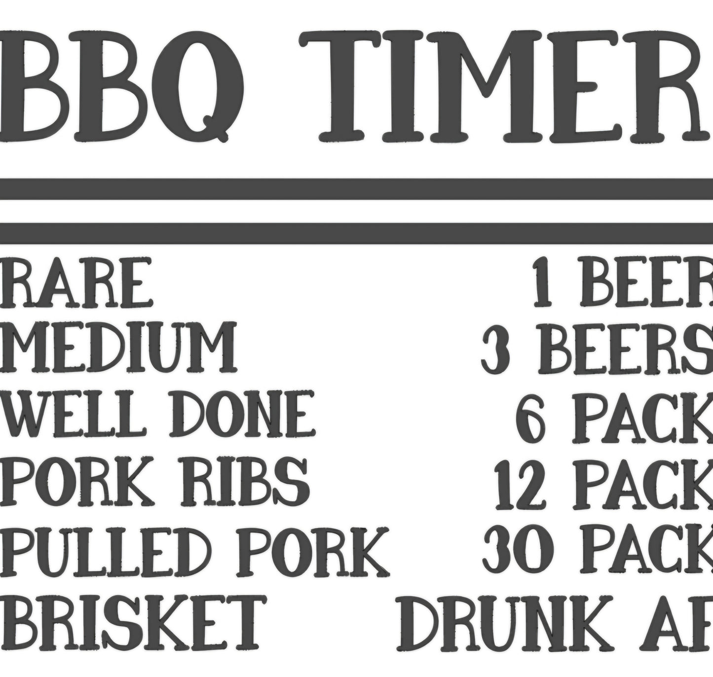 BBQ timer