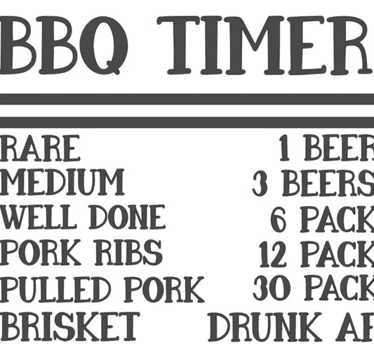 BBQ timer